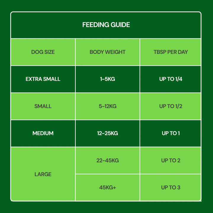Nutriment Freeze Dried Topper Lamb 50g