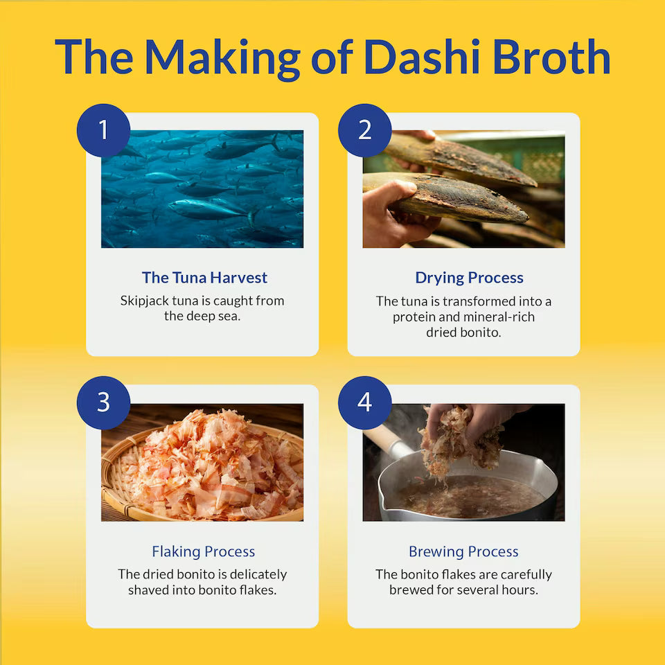 Dashi Delights Silky Broth Chicken with Tuna &amp; Salmon Recipe Cat Wet Pouches 40gx12