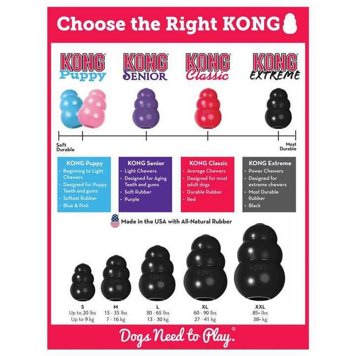 KONG Extreme - Ormskirk Pets