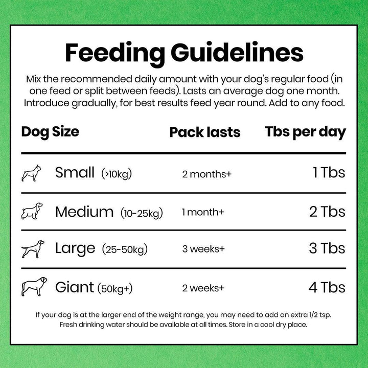 Pooch & Mutt Mobile Bones, 200g