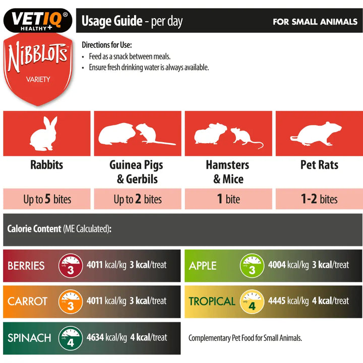 Vetiq Nibblots Spinach 30G