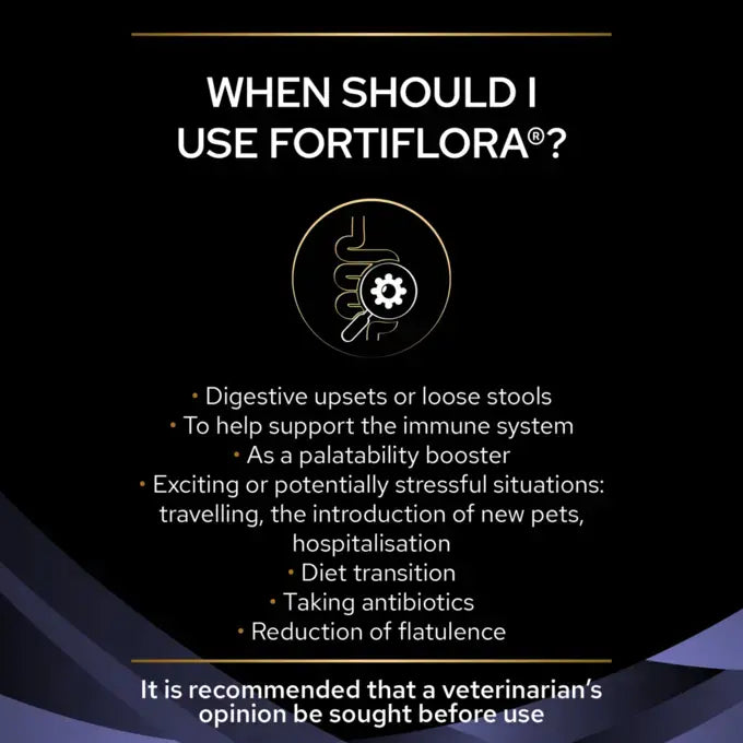 PRO PLAN FortiFlora Cat Probiotic Sachet 30x1g