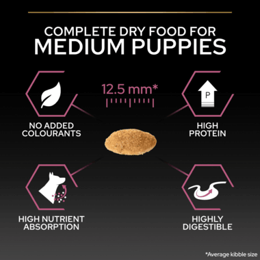 Pro Plan Dog Medium Puppy For Sensitive Skin With Optiderma Salmon Dry Food 3Kg