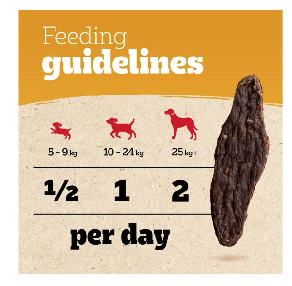 PEDIGREE RANCHOS JERKIES CHICKEN 70g ONE BAG