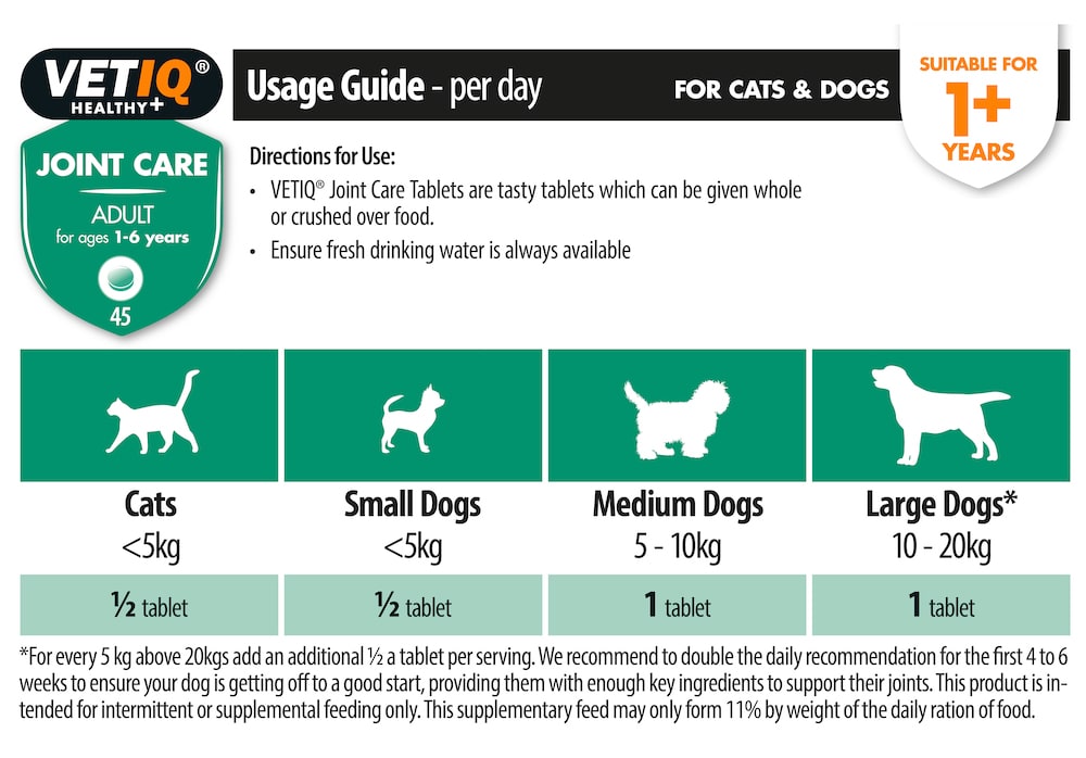 Vetiq Healthy + Joint Care Adult Cats & Dogs 45 Tablets