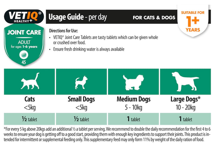 Vetiq Healthy + Joint Care Adult Cats & Dogs 45 Tablets