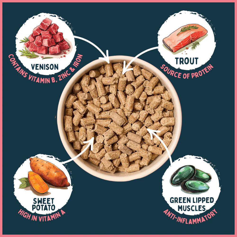 Wilsons Venison and Trout Dry Cold Pressed Dog Food