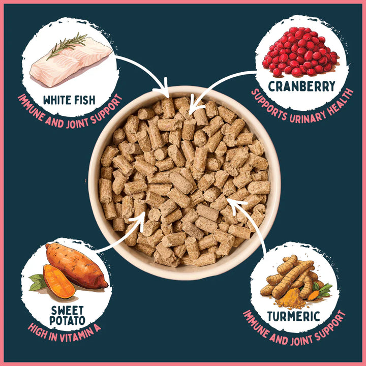 Wilsons White Fish Dry Cold Pressed Dog Food