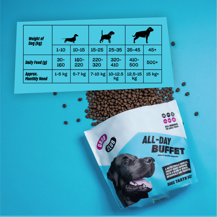 Grub Club All-Day Buffet Dry Dog Food Insect Protein