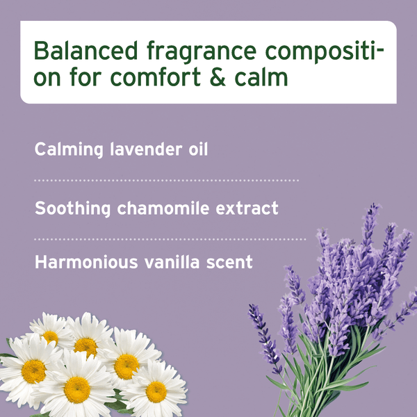 Aniforte Relax Spray 100ml