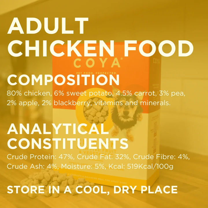 Coya Freeze Dried Adult Dog Food Multipack 12 x 150g