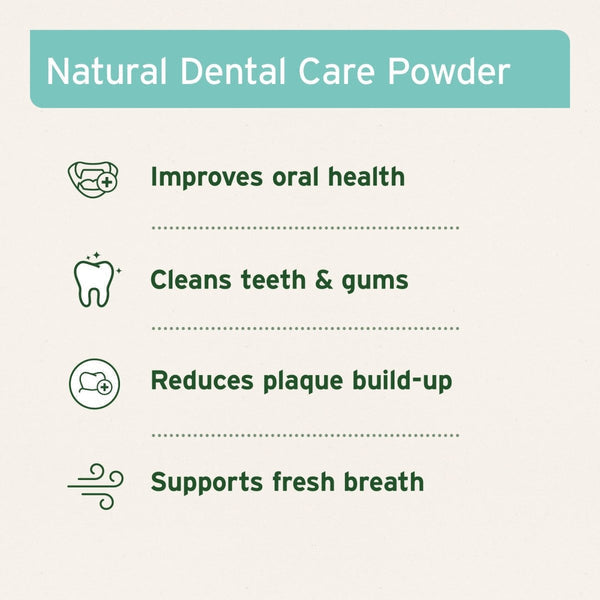 Aniforte Dental Powder for Dogs and Cats