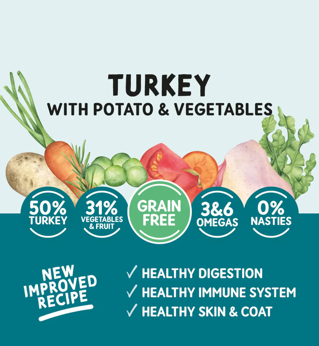Naturo Turkey with Potato & Vegetables Dry Dog Food
