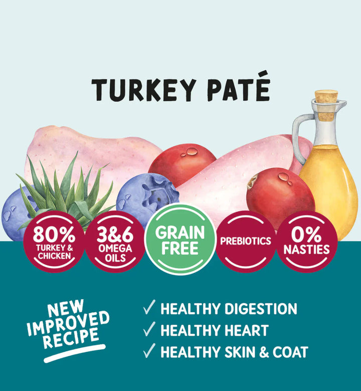 Naturo Cat Turkey Paté Pouch 85g x 12