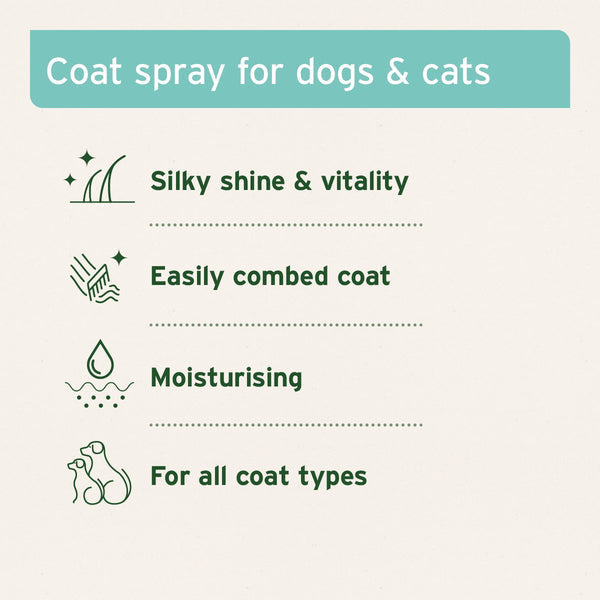 Aniforte Fur Harmony Care Spray Coconut - 200ml