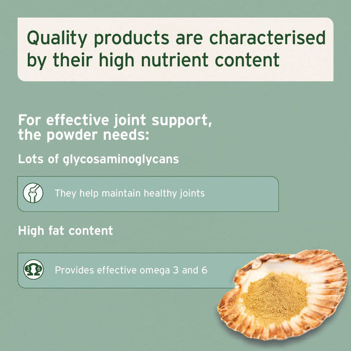 Aniforte Green Lipped Mussel Powder for Dogs and Cats - Joint Support