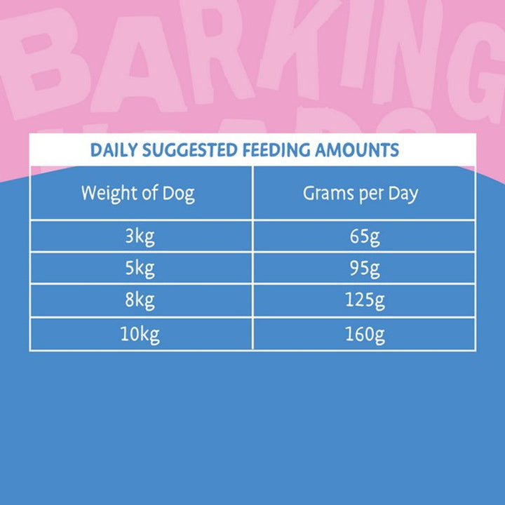 Barking Heads Small Breed Doggylicious Duck (Formally Tiny Paws Quackers) 1.5kg