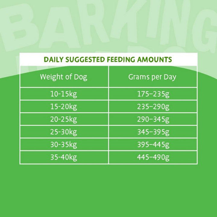 Barking Heads All Hounder Bowl Lickin Goodness Lamb 12kg