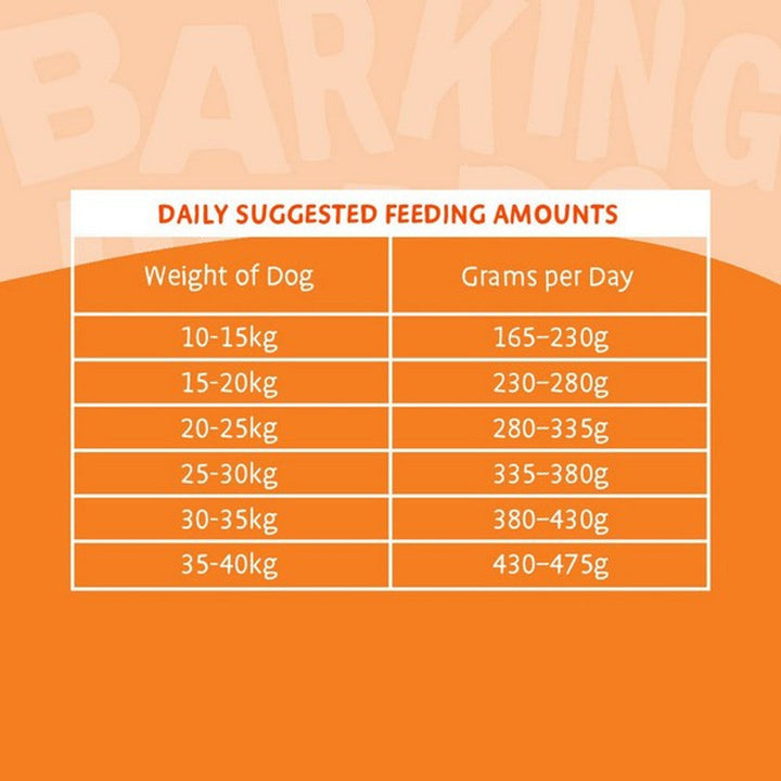 Barking Heads All Hounder Bowl Lickin Goodness Chicken 12kg