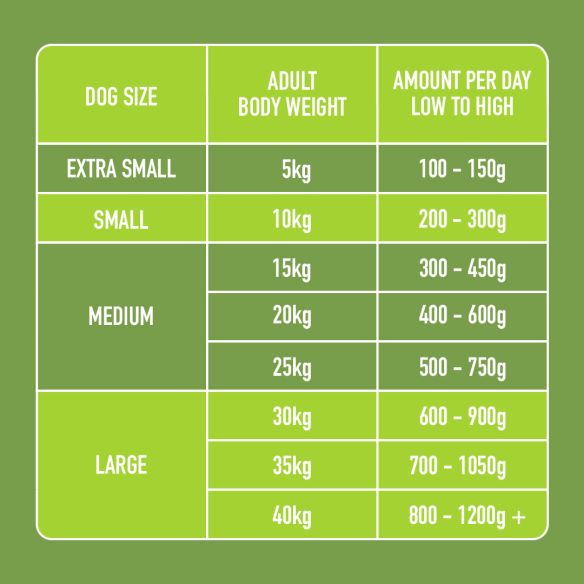 Nutriment Dog Adult Low Purine & Phosphorus Support Chubb 1.4kg