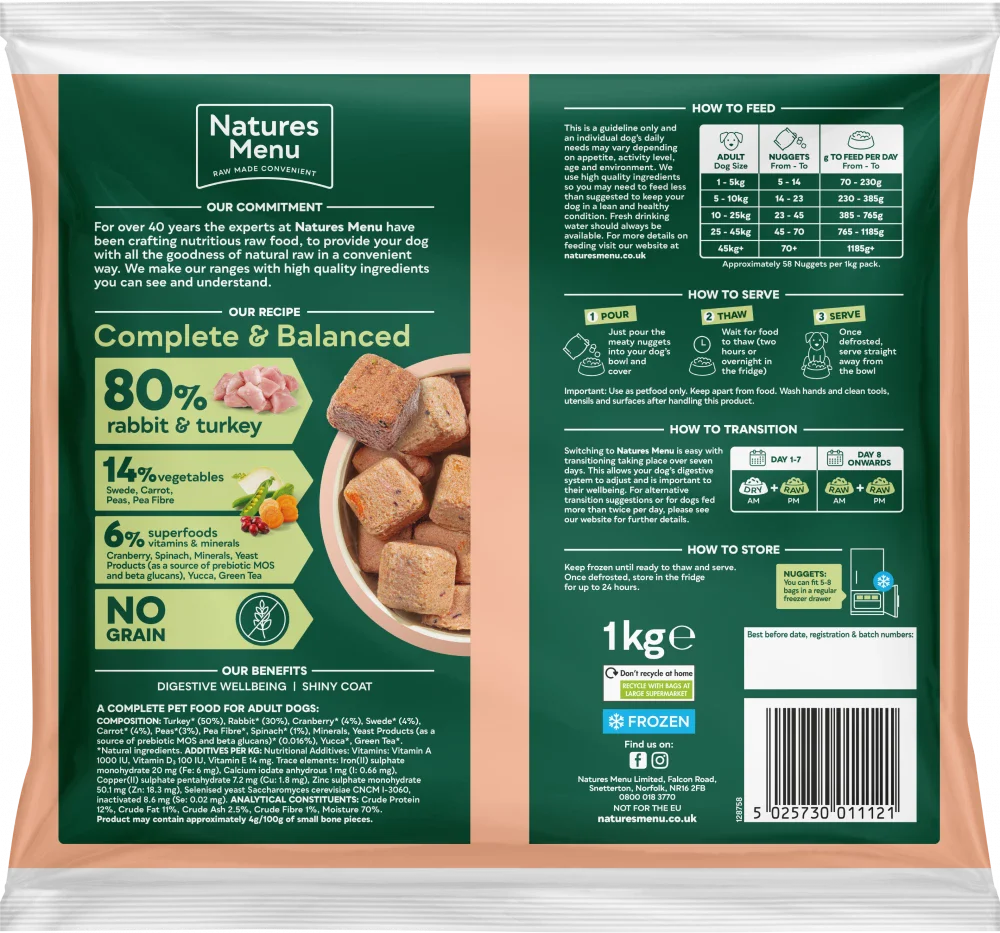 Natures Menu Complete & Balanced Raw  80/20 Rabbit & Turkey with Superfoods 1kg FROZEN