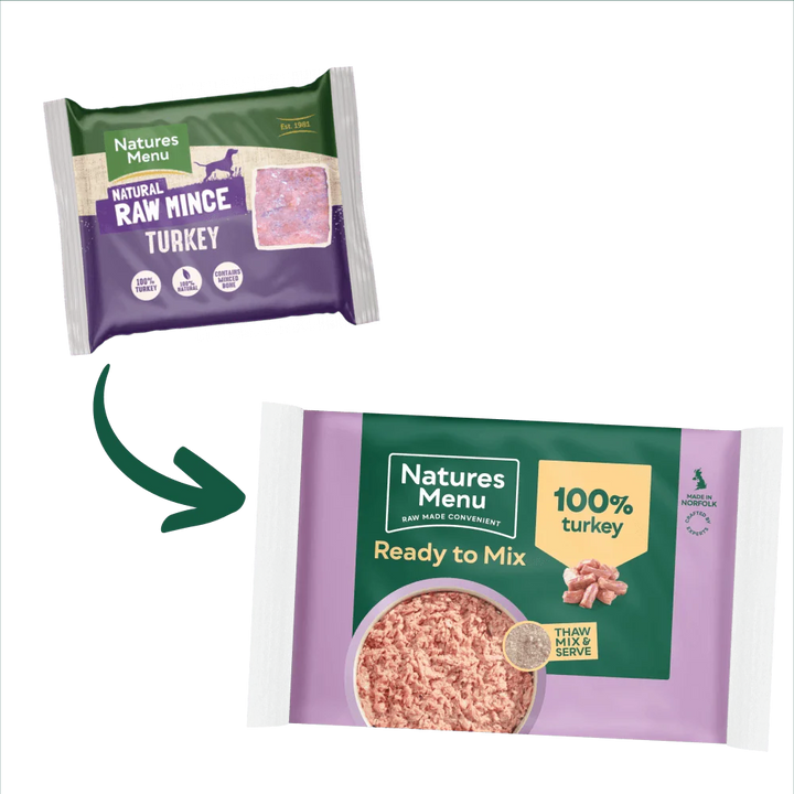 Natures Menu Just 100% Turkey Mince 400g - Ormskirk Pets