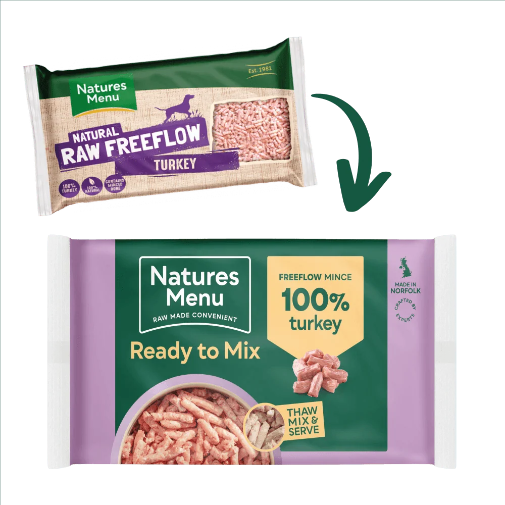Natures Menu 100% Turkey Freeflow Mince for Adult Dogs 2kg - Ormskirk Pets