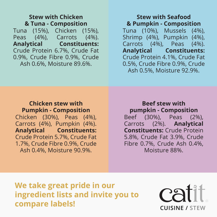 Catit Stew Chicken &amp; Tuna 12X95G