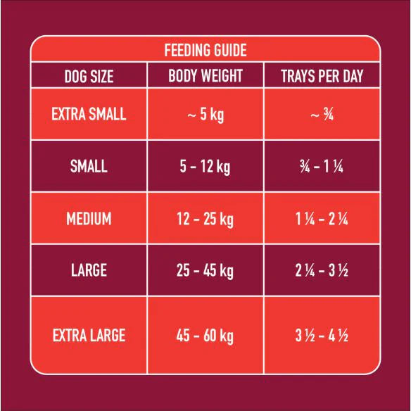 Nutriment Gently Steamed Beef 395g