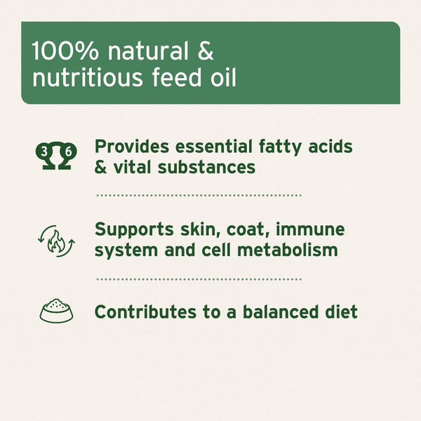 Aniforte Premium Feed Oil for Dogs