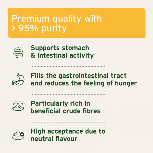 Aniforte Psyllium Husks for Dogs &amp; Cats 250g