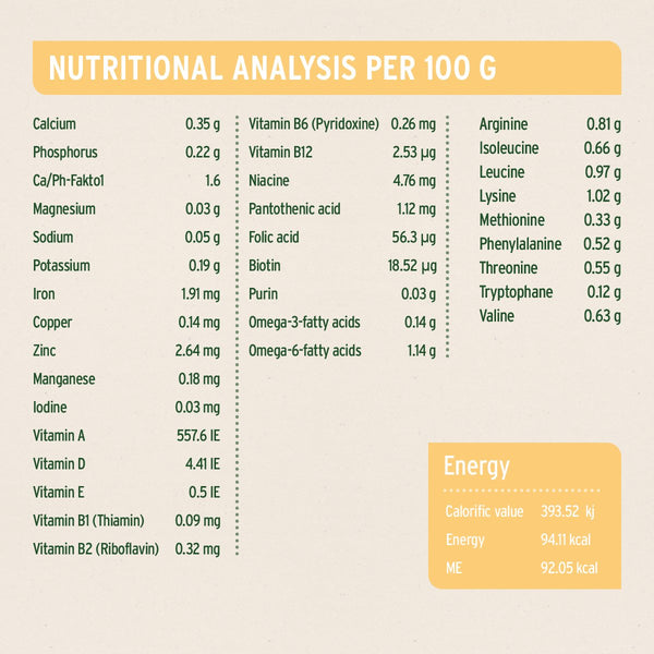 Aniforte PureNature GreenField Turkey - Wet Food for Dogs