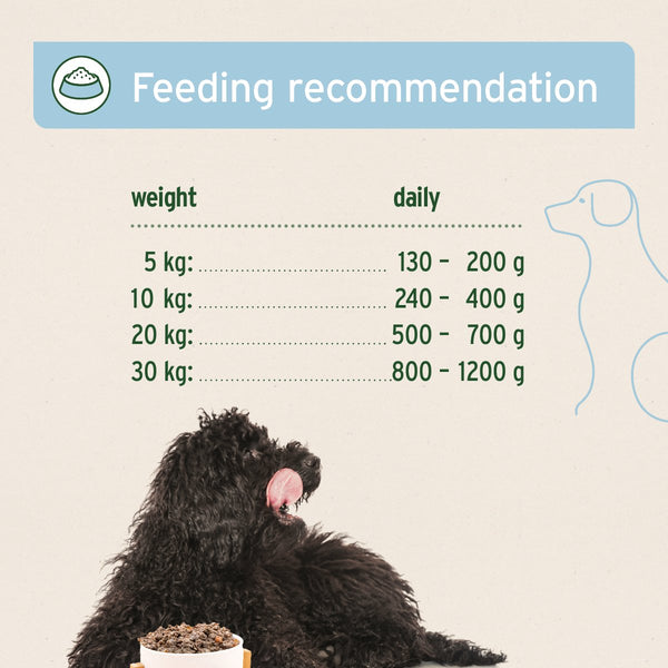 Aniforte PureNature Pure Goat  - Wet food for Dogs