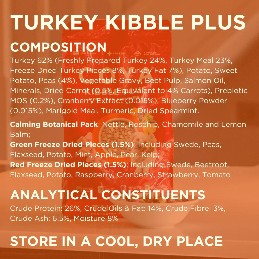 Coya Freeze Dried Kibble Plus Turkey 1.5kg